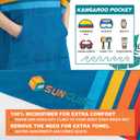 SUN CUBE Kids Changing Robe Surf Poncho, Kids Beach Towels, Hooded Towel for Teens Bath Pool, Microfiber Quick Dry Wearable Poncho with Hood, Swim Towel for Girls 8-12 Years, Sunset Blue