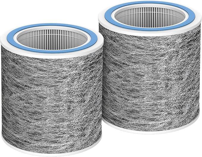 2 Pack HP102 Replacement HP152 Filter Compatible with Shark Air Purifier HP100, HP153, HP102PET, HP102PETBL, HP132, HC450, HC451, HC452, HC455, HEPA For 99.97% Particles Part # HE1FKPET, HE1FKBASMB