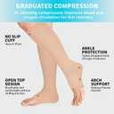 Open Toe Compression Socks 15-20 mmHg for Women and Men Knee High Toeless Circulation Compression Stockings (Small-Medium, Black)