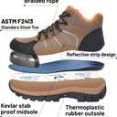 Steel Toe Boots for Men Women Comfortable Puncture Proof Safety Work Shoes for Indestructible Construction Working and Daily Wear (Brown)