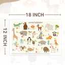 Babebay Disposable Stick-on Placemats 40 Pack for Baby & Kids & Toddler, Sticky Placemats Restaurant Table Mats 12" x 18" (Animal Alphabet)