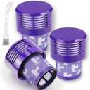Improved Hand V10 Filter Replacement for Dyson Cyclone V10 Series, 3 Pack HEPA Filters and 1 Clean Brush
