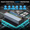 2000W Sump Pump Battery Backup System, Safe Backup System for Emergency and Power Outage, Sump Pump Backup Power Supply with LCD Screen Remote Controller, Auto Switching