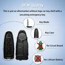 5-Button Smart Key Fob Shell Fit for Ford Escape 2013-2019/Explorer 2011-2015/Edge 11-15/Lincoln MKT 13-20, M3N5WY8609 164-R8092;Keyless Entry Housing for Push-to-Start Models (No Electronics)