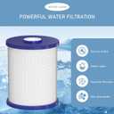 Coconut Shell Activated Carbon Water Filters Compatible with Royal Prestige Frescapure 4000, 4500, 5000, 6000 CT, 6000 UC, WF0705 Water Filter Systems, 750 GPD Life Span - 0.5 Micron 2 Pack