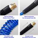 18 Pieces Air Compressor Accessories kit, 1/4 inch x 25 ft Recoil Poly Air Compressor Hose Kit, 1/4" NPT Quick Connect Air Fittings, 100 PSI Tire Inflator Gauge, Heavy Duty Blow Gun