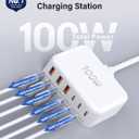 [2026 Updated] USB C Fast Charger, 100W GaN 6 Port Type C Charging Station Hub Block Cube, USB C Wall Charger Power Strip Adapter Plug for iPad iPhone 17 16 15 14 Pro Max Pixel Note Galaxy, 5ft Cord