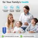 3 Pack Filter Replacement for All PUR, PURPLUS Faucet Filtration Systems, Pur RF-9999 Faucet Water Filter, NSF Certified, AQUA CREST (Blue)