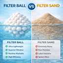 4 lbs Pool Filter Balls for Sand Filter, Reusable Filter Media | Lightweight Sand Replacement with Laundry Bag for Swimming Pool Sand Filter Pumps