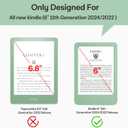 2 x CoBak 2 Pack Matte Tempered Glass Screen Protector for 6" Kindle 2024 and 2022 (11 Generation), Kobo Nia, and PocketBook - Fingerprint Resistance, Anti-Bubble 9H Hardness Film