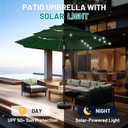 AreShark 9ft 2 Tiers Patio Umbrella with Solar Lights, Outdoor Umbrella w/ 32 LED Lights&8 Sturdy Ribs, Table Umbrella for Deck, Backyard, Pool(Dark Green)