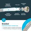 Eastman 16 Inch Steel-Flex Faucet Connector, Braided Stainless Steel Supply Line with 1/2 In. FIP Ends, 48016