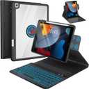 BLUTLOTUS Keyboard Case for iPad 9th/8th/7th Generation 10.2 Inch,360 Rotatable Magnetic Keyboard Case with Pencil Holder Grooves Design(2021/2020/2019),7 Color Backlit Detachable Wireless (Black)