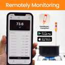 AI Bluetooth Candy & Meat Thermometer with 20+ Presets, Smart Alerts via App (Type-C Rechargeable) Digital Instant Reading for Candy Making, BBQ, Deep Frying, & Liquids, 8" Long Probe,CT180-BT
