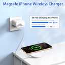 Magnetic Charger for iPhone 17,[Apple MFi Certified]15W Fast Wireless Magnetic Charging Pad,Apple MagSafe Charger with USB C Wall Charging Block for iPhone 17Pro Max/17e/Air/16/15/14/13/AirPods3/2/Pro