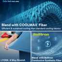 GearGlacier Instant Cooling Quick Dry Workout T-Shirt Men Undershirt Moisture Wicking Performance Running Comfort Tee (Blue, L)