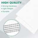 Corrugated Plastic Sheet for Indoor and Outdoor Use - 4 Mm Thick Poster Board, 24x36 Inches - Pack of 2 White Plastic Board Sheets - Waterproof Coroplast Sheets and Lightweight Blank