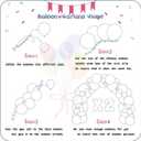 412pcs Rainbow Balloon Arch Kit Assorted Colors 18 12 10 5 Inch, Different Sizes Matte Latex Colorful Balloons for Baby Shower Birthday Wedding Party Decorations