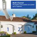 Garage Door Opener Keypad Compatible with Liftmaster Chamberlain Craftsman Garage Door Opener with 315/390 MHZ Learn Button Since 1993, Replace 877Max 878Max Garage Door Keypad Wireless Keyless Entry