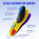 2026 Heavy Duty Support Pain Relief Orthotics - 250+ lbs Plantar Fasciitis High Arch Support Insoles for Men Women, Flat Feet Orthotic Insert, Work Boot Shoe Insole, Absorb Shock with Every Step
