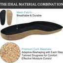 Endoto Cork Footbed for Birkenstock Super Birki Clog, Replacement Kork Insoles Inserts for Men & Women Sandals with Arch Support, Size US Women6/Men4-EU37