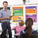 Components of Physical Fitness Posters, Set of 12, EXTRA LARGE 33" x 23.5", 33L" x 23.5W"
