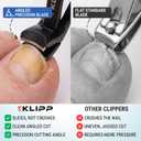 Toenail Clippers for Thick Toenails KLIPP 15 mm Wide Jaw Thick Fingernail and Toenail Cutter with Curved Stainless-Steel Blades for Seniors (Angled Wide Opening)