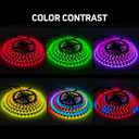 SEZO WS2812B ECO LED Strip Light 16.4FT/5M 60LEDs/m 300Pixels Individually Addressable Programmable 5050SMD Digital RGB Alloy Wires Flexible Dream Color IP30 Non-Waterproof PCB Black DC5V
