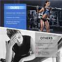 Weighted Vest Woman, 6/8/12/16/20/25/30 Lb Unisex Reflective Strength Training Weight Vest For Running, Jogging, Cardio & Workouts (Black)