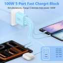 QZIIW USB C Wall Fast Charger Block, 100W 5-Port Type C Fast Charging Block