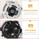 New Alternator for Dodge Ram 1500 2009-2010 5.7L, Dodge Ram 2500 2010 5.7L, Ram 1500 2011-2012 5.7L, Ram 2500 3500 5.7L V8 2011-2018, 11299, 56028697AP (Broken connector)