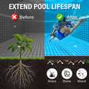 350G/M Thicker 24FT Pool Liner Pad,Seamless Above Ground Pool Liner, Thicker Durable Geotextile Material, Pre-Cut Heavy Duty Round Pool Liner Pad, Puncture Protection,Extend Liner Life(Black)