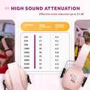 Schallwerk  Noise Protection Headphones for Kids  Ear Protection for Kids, Toddlers, and Babies (Cherry Pink)