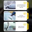 2 x OJJ 3PCS Cordless Electromagnetic Wave Anti Freezing and Snow Removal Device, 2026 New Anti Freeze Electromagnetic Car Snow Removal,Defroster for Car Windshield for LCE and Snow Scraping (Dark Blue)