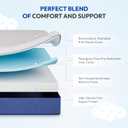 Gelsea 6 Inch Full Size Mattress, Firm Gel Memory Foam Full Mattress in a Box, Firm Back Support for Pressure Relief & Spinal Alignment, CertiPUR-US Certified, Fiberglass-Free