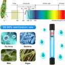 Clean Light for Aquarium13 W Fish Tank Clean Light with Timer,Aquarium Green Killing Waterproof Clean Submersible Lamp for Pond,Swimming Pool,Indoor