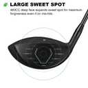MAZEL 460CC Driver Golf Club for Men,Right Handed,9.5/10.5 Degree (Graphite (A14 Head), Stiff, 9.5, Degrees, Right)