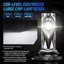 NOVSIGHT // Fog Bulbs Upgrade, 900% Brighter 95,000LM, 240W Performance, Enhanced Cooling, 5-Min Installation, 100,000+ Hour Lifespan, IP68 & CANBUS Compatible, Pack of 2