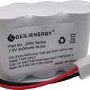 7.2V Battery Compatible with Bissell 2880 Series & Floor Sweeper Vacuum Models 2880, 2880A, 2880B, 2880C, 2880D, 2880K, 2880Q, 2880T, 2880W, 28801, 28802, 28806 (2000mAh Ni-Cd)