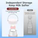 Portable Breast Milk Cooler for Travel, 22oz Large Capacity Breastmilk Chiller for Working Moms, 360 Cooling Keeps Milk Chilled 24 Hours, Includes 2 Baby Bottles, Breastfeeding Essentials, Pink