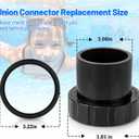 SPX3200UNKIT Union Connection Kit for Hayward Select, Pump Union Connection for Hayward Tristar, Northstar, EcoStar Pumps, SwimClear Cartridge Filter & Universal H-Series Low Nox Heater - 2 Pack
