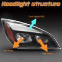 LED Headlight Assembly Fit for 2018-2024 Freightliner Cascadia Right side