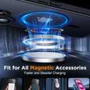 SPIDERCASE Designed for iPhone 16 Case, Magnetic Translucent [2+Full Coverage Tempered Glass Screen Protector] [Full Camera Protection] Anti-Fingerprint Anti-Scratch for iPhone 16 6.1, Black