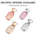 Vehicleloong Key Fob Cover Case Shell Keychain for Honda Accord Civic CRV CR-V HRV HR-V Pilot 2022 2023 2024 2025 Sport SI EX EX-L Touring Accessories Accessory Girly Women 5 Button, Silver White, TPU