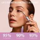 3 x Lash Serum for Eyelash Growth  Eyelash Enhancing Serum for Longer, Fuller, Healthier Looking Lashes  Gentle Cosmetics Formula 5mL (0.17FL OZ)