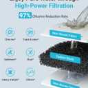 AQUA CREST F-2000 Water Filter Replacement for InSinkErator® F-2000