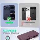 OCASE Compatible with iPhone 17 Pro Max Wallet Case, PU Leather Flip Folio Case with Card Holders RFID Blocking Kickstand [Shockproof TPU Inner Shell] Phone Cover 6.9 Inch 2025, Mulberry
