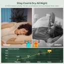 BEDLORE King Mattress Topper, Soft Tencel™ Blend Pillow Top Mattress Pad