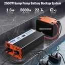 Sump Pump Battery Backup System, 2500W Pure Sine Wave Inverter with LCD Display, Auto Switches to Battery Power for Continuous Sump Pump Operation, for Basement Flood Protection&Power Outage Emergency