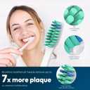 Replacement Heads for Philips Sonicare - Replacement Toothbrush Head Compatible with Phillips Sonicare Screw-on Electric Brush, E-Series, Essence, Xtreme, Elite, Advance and CleanCare, 6 Pack